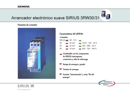 Arrancador electrónico suave SIRIUS 3RW30/31