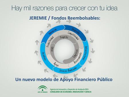 JEREMIE / Fondos Reembolsables: