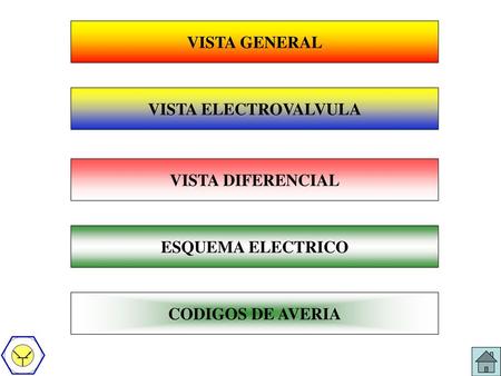 INDICE ASD MERCEDES VISTA GENERAL VISTA ELECTROVALVULA