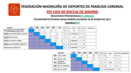FEDERACIÓN MADRILEÑA DE DEPORTES DE PARÁLISIS CEREBRAL