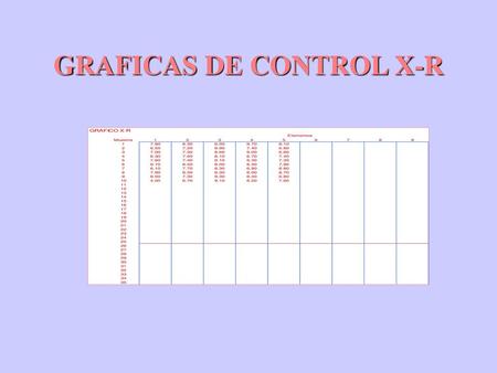 GRAFICAS DE CONTROL X-R