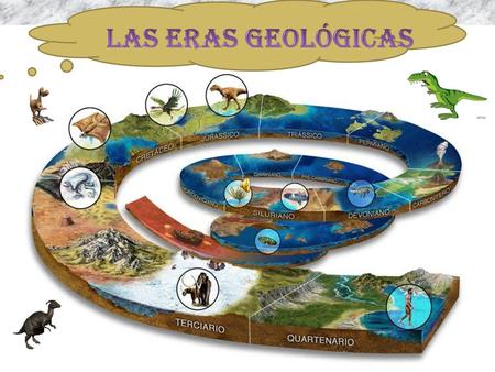 LAS ERAS GEOLÓGICAS.