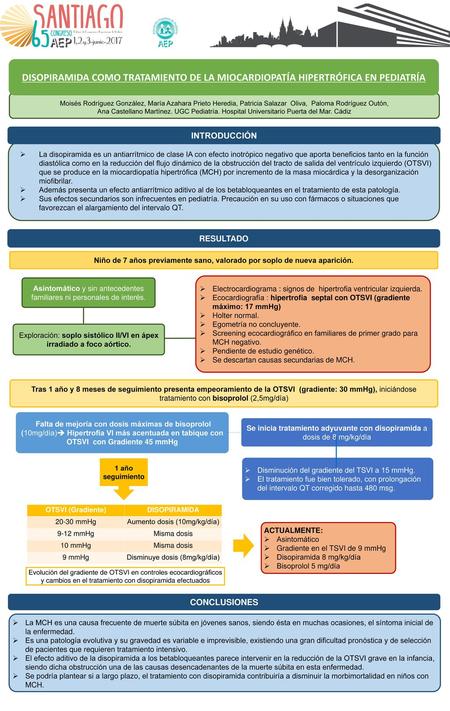 DISOPIRAMIDA COMO TRATAMIENTO DE LA MIOCARDIOPATÍA HIPERTRÓFICA EN PEDIATRÍA Moisés Rodríguez González, María Azahara Prieto Heredia, Patricia Salazar.