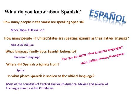 ESPAñol What do you know about Spanish?