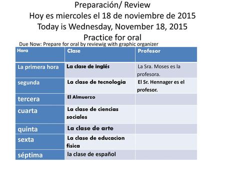 Preparación/ Review Hoy es miercoles el 18 de noviembre de 2015 Today is Wednesday, November 18, 2015 Practice for oral Due Now: Prepare for oral by reviewig.