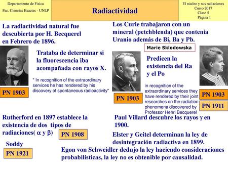 Radiactividad Los Curie trabajaron con un mineral (petchblenda) que contenía Uranio además de Bi, Ba y Pb. La radiactividad natural fue descubierta por.