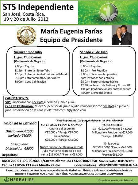*Nota Importante: Las parejas deben estar en el mismo ID