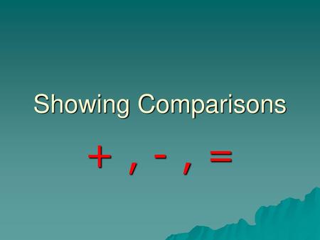 Showing Comparisons + , - , =.