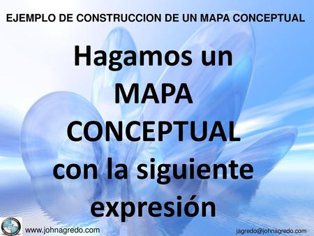 Hagamos un MAPA CONCEPTUAL con la siguiente expresión