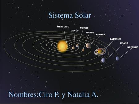 Sistema Solar Nombres:Ciro P. y Natalia A..