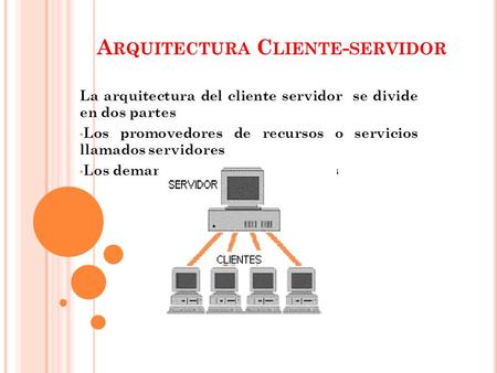 A RQUITECTURA C LIENTE - SERVIDOR La arquitectura del cliente servidor se divide en dos partes Los promovedores de recursos o servicios llamados servidores.