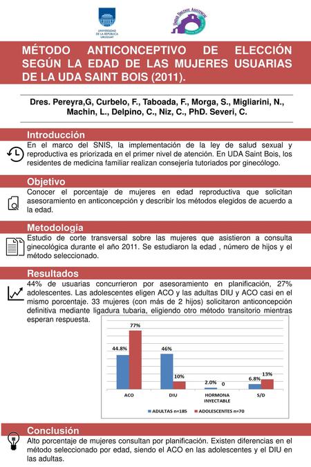 Dres. Pereyra,G, Curbelo, F. , Taboada, F. , Morga, S. , Migliarini, N