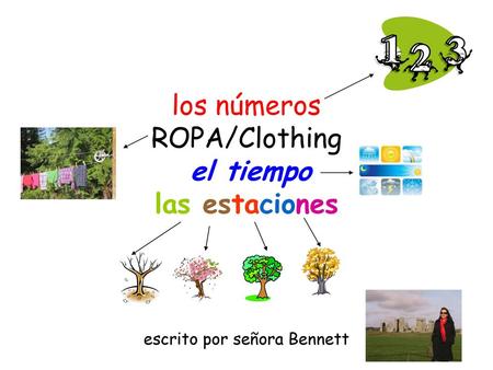 los números ROPA/Clothing el tiempo las estaciones