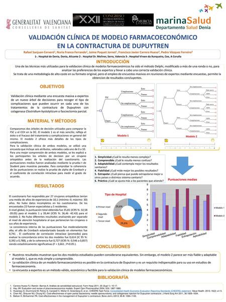 VALIDACIÓN CLÍNICA DE MODELO FARMACOECONÓMICO