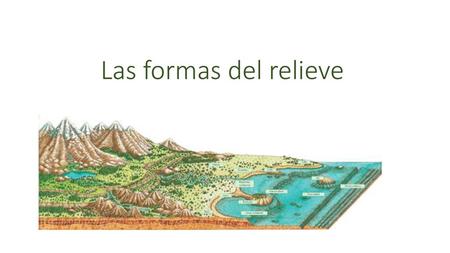 Las formas del relieve.