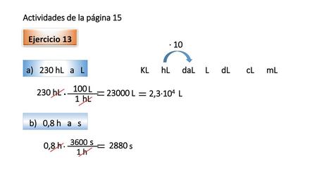 Actividades de la página 15