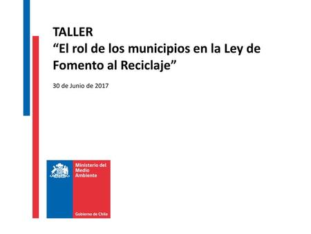 MÓDULO iii Introducción RECORDANDO LOS TEMAS PRESENTADOS AYER…