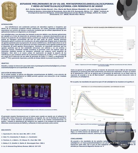 ESTUDIOS PRELIMINARES DE UV-Vis DEL PENTAESPIROCICLOHEXILCALIX[5]PIRROL Y MESO-OCTAMETILCALIX[4]PIRROL CON PERRENATO DE SODIO M.C. Carlos Jesús Cortes.