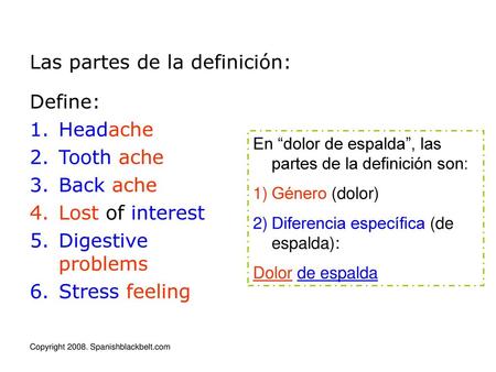 Las partes de la definición: