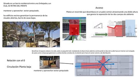 Circulación Planta baja