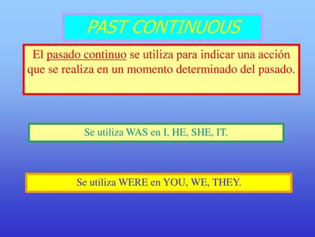 PAST CONTINUOUS El pasado continuo se utiliza para indicar una acción que se realiza en un momento determinado del pasado. Se utiliza WAS en I, HE, SHE,