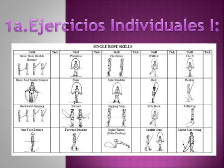 1a.Ejercicios Individuales I: