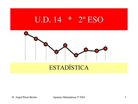 Apuntes Matemáticas 2º ESO