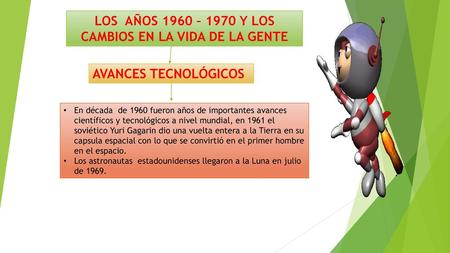 LOS AÑOS 1960 – 1970 Y LOS CAMBIOS EN LA VIDA DE LA GENTE