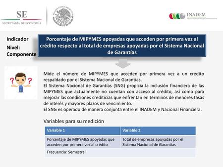 Variables para su medición