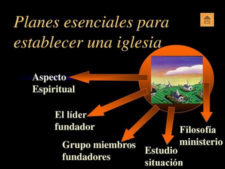 Planes esenciales para establecer una iglesia