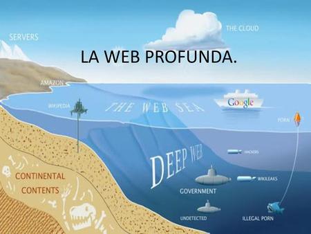 LA WEB PROFUNDA..