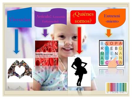 Artículo: Leucemia Enfermedad.