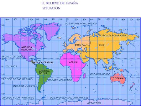 EL RELIEVE DE ESPAÑA SITUACIÓN