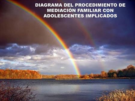 ¿Cumple los requisitos de la Mediación?