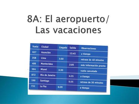 8A: El aeropuerto/ Las vacaciones