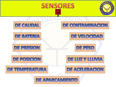 SENSORES DE CAUDAL DE CONTAMINACION DE BATERIA DE VELOCIDAD DE PRESION