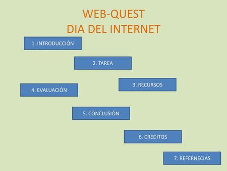 WEB-QUEST DIA DEL INTERNET