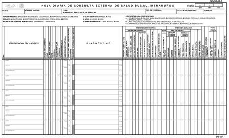 IDENTIFICACIÓN DEL PACIENTE