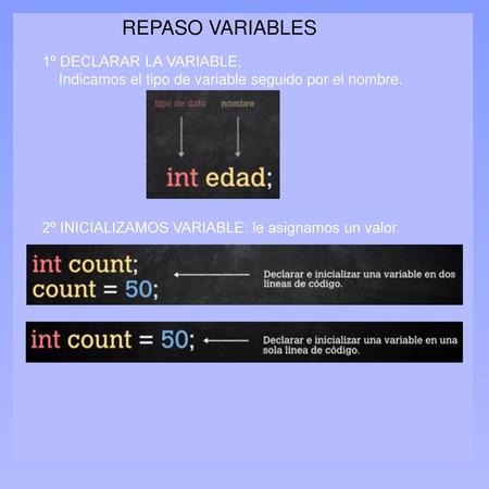 REPASO VARIABLES 1º DECLARAR LA VARIABLE,