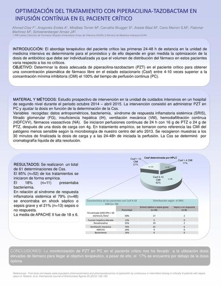 OPTIMIZACIÓN DEL TRATAMIENTO CON PIPERACILINA-TAZOBACTAM EN INFUSIÓN CONTÍNUA EN EL PACIENTE CRÍTICO Ahmad Díaz F1, Aragonés Eroles A1, Miralbes Torner.
