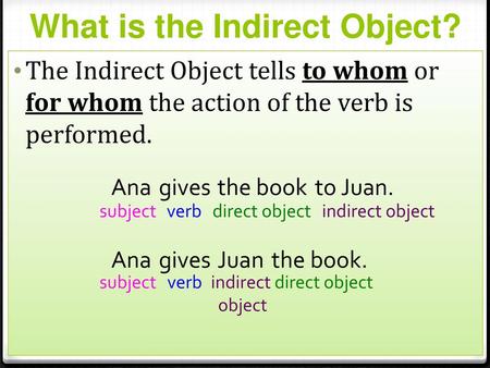 What is the Indirect Object?