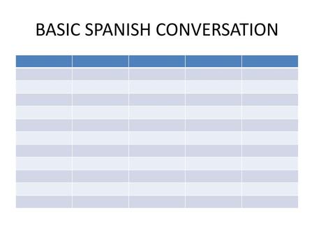 BASIC SPANISH CONVERSATION