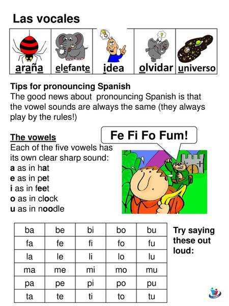 Las vocales araña idea olvidar Fe Fi Fo Fum! universo elefante