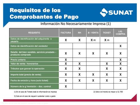 Información No Necesariamente Impresa (1)