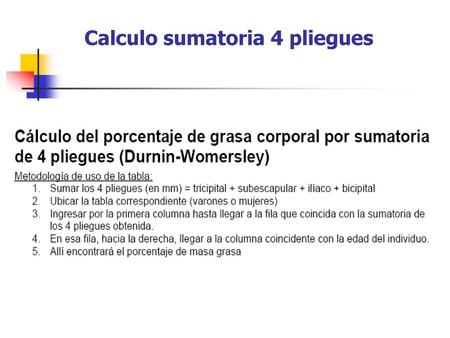 Calculo sumatoria 4 pliegues