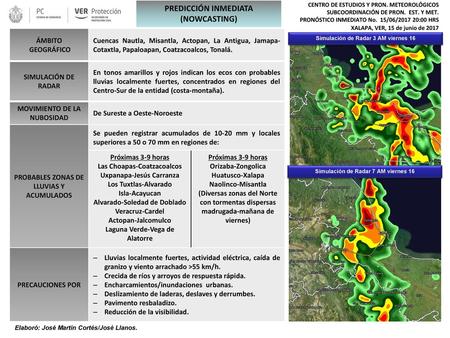 PREDICCIÓN INMEDIATA (NOWCASTING)