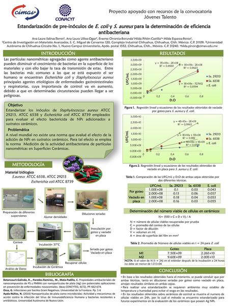 Determinación del número viable de células en cerámicos