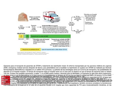 Opciones para el transporte de pacientes de STEMI y tratamiento de reperfusión inicial. El enfermo transportado por los servicios médicos de urgencia (EMS,