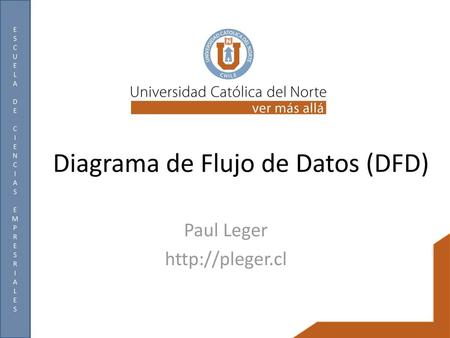 Diagrama de Flujo de Datos (DFD)