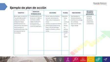 Ejemplo de plan de acción